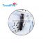 TrustFire S-A3 CREE XP-G Q5 LED handbag rechargeable mini small waterproof led lights