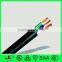 Hot selling PVC coated 2 cores 3 cores flexible ac power cord for electric wire