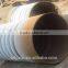 carbon steel corrugated furnace for gas boiler