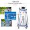 FDA approval beauty spa use device