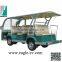 China small electric vehicle on sale