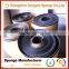 soundproofing and waterproof heat resistant acoustic foam nbr rubber