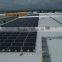 Both AC and DC output 150kw led switching power supply