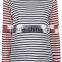 Contrast Stripe long sleeves wholesale maternity clothes