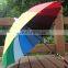 Rpet promotion aluminum alloy umbrella