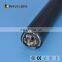 Double sheath oil resistant cable for pipe inspection crawler