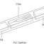 1x2 1x4 1x8 1x16 1x32 1x64 Optical  Splitter  Coupler PLC