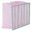 Medium Efficiency Multi-Layer Synthetic fiber Media Pocket Air Filter
