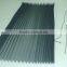 grey color folded fiberglass insect window screen