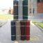 Gutter Guard Mesh