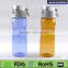 Wholesale plastic sport hot water bottles wholesale