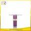 New Products for Cosmetics Packaging for Home-use squash bottle