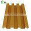 PVDF/PE aluminum interior panel decorative interior wall cladding