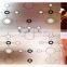 3mm 4mm 5mm SilkScreen Printed Tempered Glass Decorative Glass Silkscreen Printed Glass