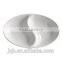 hot sell FDA standard 100% melamine plates