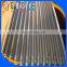 shandong metal building materials price for prepainted galvanized corrugated steel roofing sheets