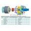 REXROTH A4VG140 PUMP Spare Parts for excavator parts Hydraulic pump