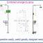 Laboratory eye wash station price / eye shower / portable emergency eye wash shower