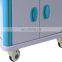 ABS and aluminum material infusion trolley with  two drawers and double door cabinets  for patient first aid