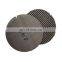 Johnson Wedge wire Screens/Решетки из нержавеющей стали