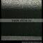 Black sunshade mesh