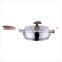 The Most Popular Stainless Steel Cookware Set