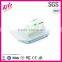 Mini Doctor Cloths Shape Memo Pad Dispenser