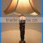 China modern home furniture handicrafts led indoor lamps