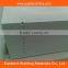 Factory Made Lightweight Aerated Concrete Panel