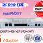 1000FX+4GE+2POTS+CATV Triple Play P2P CPE