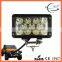 Hot Sell 33W led work light high intensity spot led light IP67