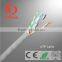 8 Number of Conductors and Cat 5e Type cable utp cat5e