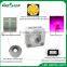 Gerylove Cob Led Grow Light for Mini Hydroponic Grow Tent Used Grow Light 192 Watt