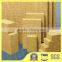 Thermal insulation rock wool panel/mineral wool board/best price rock wool