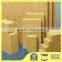 Lowest price thermal insulation rock wool board