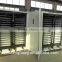 zhenghang incubator industrial in USA