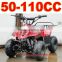 Cheap ATV Quad 50cc