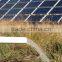 Grade A qulaity!295W Mono-Crystalline Solar Modules for establishing grid tie solar power system