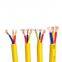 2020 Power Transportation electrical Voltage copper electric wire