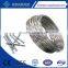  china factory 410 stainless steel nail wire