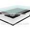 170W Poly Solar Panel18V, Poly Crystalline,Ningbo Ring Solar CO., LTD
