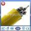 coal mine flame retardant power cable