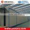 Exported Powder Coating Machine & Automatic Powder Coating Line