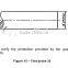 IEC61032 25mm diameter Test probe 32