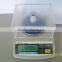 laboratory weighing apparatus