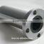 LMF25LUU Flange Mounted Bearings