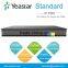 Yesastar Standard IP PBX System with GSM/ FXO/FXS/BRI/CDMA Ports