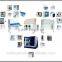 BIOBASE(BK-MR360) fully automated Elisa Microplate Readers