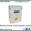 Remote display control illuminated numeric keypad graphic overlays