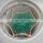Manhole Safety Net